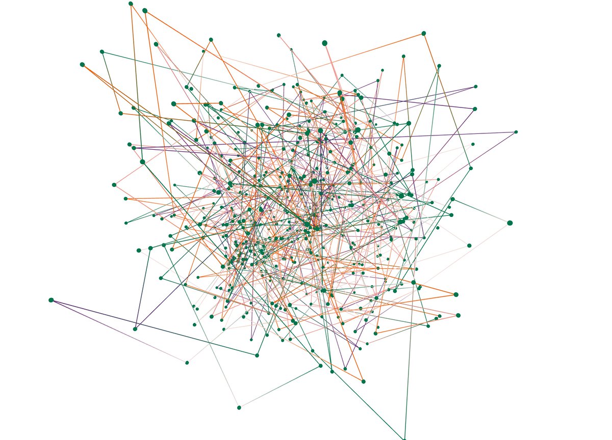 ArtmanKKeeth's tweet image. openprocessing.org/sketch/2722461

#p5js #dailycoding
