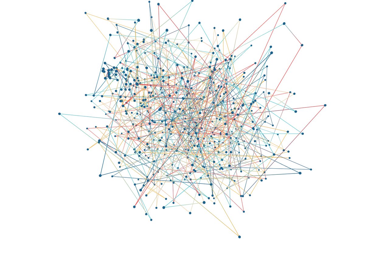ArtmanKKeeth's tweet image. openprocessing.org/sketch/2722461

#p5js #dailycoding