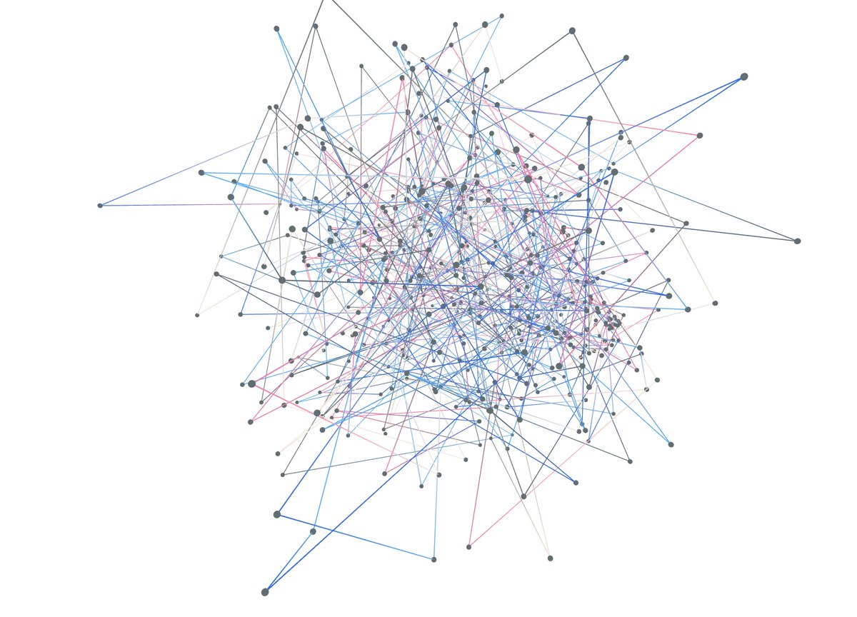 ArtmanKKeeth's tweet image. openprocessing.org/sketch/2722461

#p5js #dailycoding