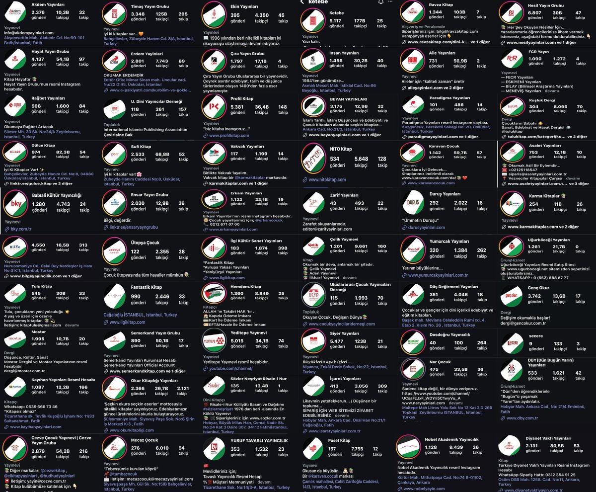 📚🇵🇸
Başlattığımız farkındalık çalışması yayıncılardan büyük destek gördü.

100’den fazla yayınevi, Filistin’in yanında olduklarını göstermek için sosyal medya profillerini ortak görsellerle güncelledi.

Bu güçlü dayanışma, zulmün karşısında ve adaletin yanında duran yayıncılık