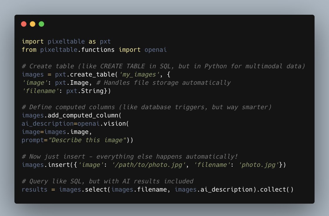 Think of Pixeltable as a data infra specifically designed for AI applications that work with images, videos, audio, and documents. It's a database system that natively understands multimodal data and can orchestrate workloads.

As a software engineer, you've probably dealt with