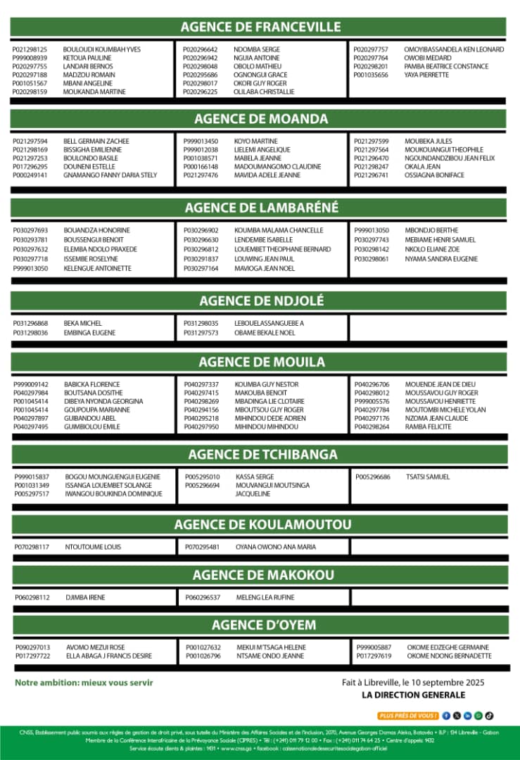 CnssGeneral's tweet image. 📋LISTES DES BÉNÉFICIAIRES DES PENSIONS NOUVEAUX DROITS du mois d&apos;août 2025
🔵Paiement à compter du 15 septembre
Suivez l&apos;actualité de la 𝐂𝐍𝐒𝐒 à travers nos différentes plateformes online 
Site web : cnss.ga
Portail web : e.cnss.ga
