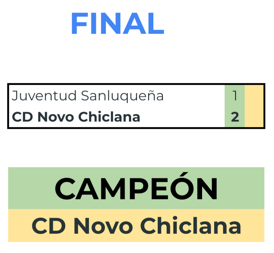 República de Cádiz tweet media