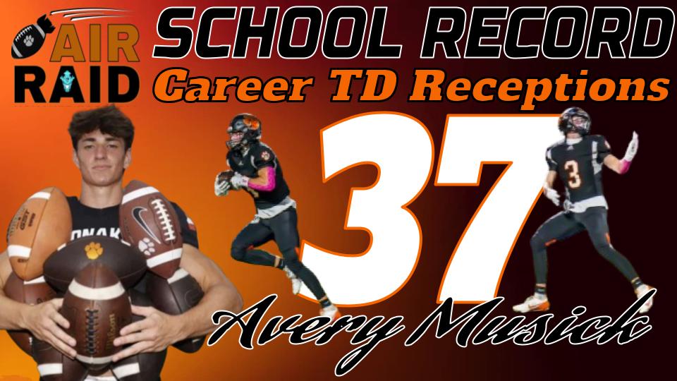 𝙷𝚘𝚗𝚊𝚔𝚎𝚛 𝙷𝚒𝚐𝚑 𝚂𝚌𝚑𝚘𝚘𝚕 (@honakertigers) on Twitter photo 