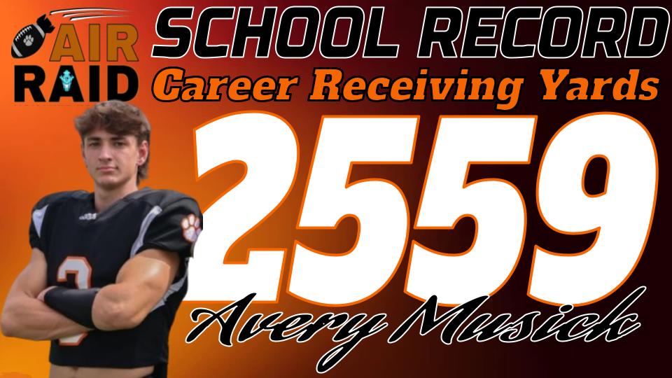 𝙷𝚘𝚗𝚊𝚔𝚎𝚛 𝙷𝚒𝚐𝚑 𝚂𝚌𝚑𝚘𝚘𝚕 (@honakertigers) on Twitter photo 