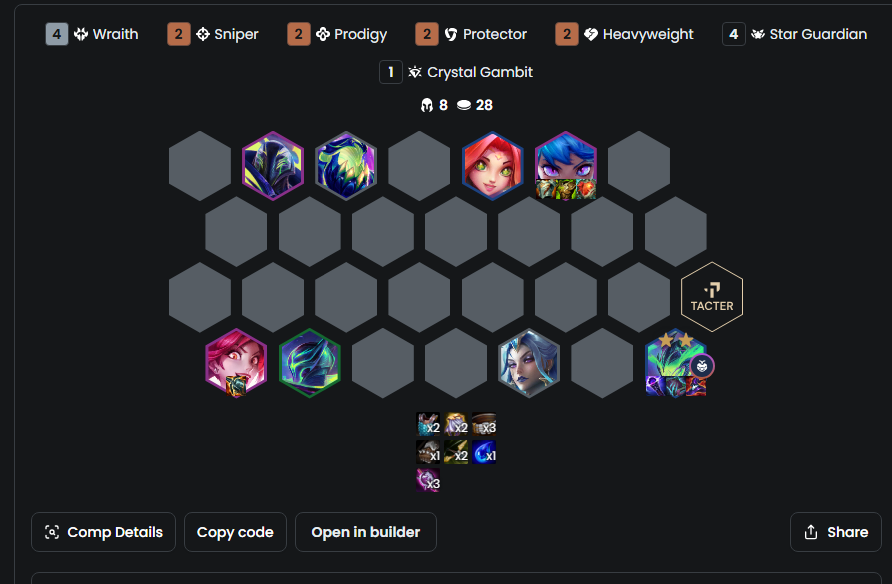 Grim_BG's tweet photo. MALZA STAR GUARDIANS
Co-streaming day 2 of TAC Cup, to see if this board is legit or no
STREAMING NOW: https://t.co/qjV8nFbCR0 https://t.co/9BcdIX6p81