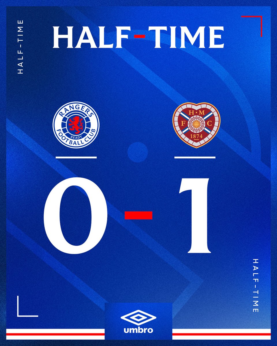 Rangers Football Club tweet media