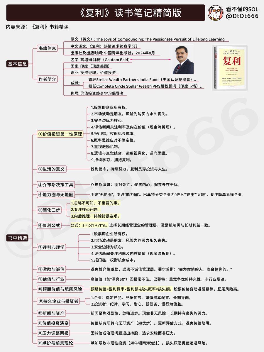 投资读书笔记：《复利》世界第八大奇迹，小白价值投资者的朝圣之路！ 兄弟们，请保持耐心，本篇读书笔记是至今写的最长的一篇，总计4000多字，改变你的投资逻辑！  一、价值投资的第一性原理