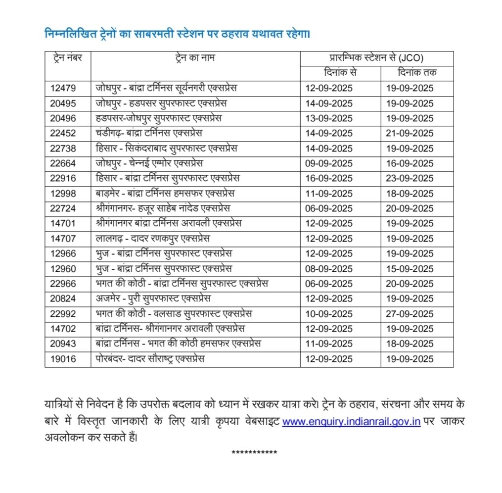 पश्चिम रेलवे के अहमदाबाद स्टेशन पर चल रहे पुनर्विकास कार्यों के कारण कुछ ट्रेनों के टर्मिनल को अहमदाबाद से अस्थायी तौर पर मणिनगर, वटवा और असारवा स्टेशनों पर स्थानांतरित किया गया था। 
अब इनमें से कुछ प्रमुख ट्रेनों को पुनः अहमदाबाद स्टेशन से संचालित किया जा रहा है, जबकि कुछ