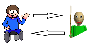 swap au idea, thoughts?