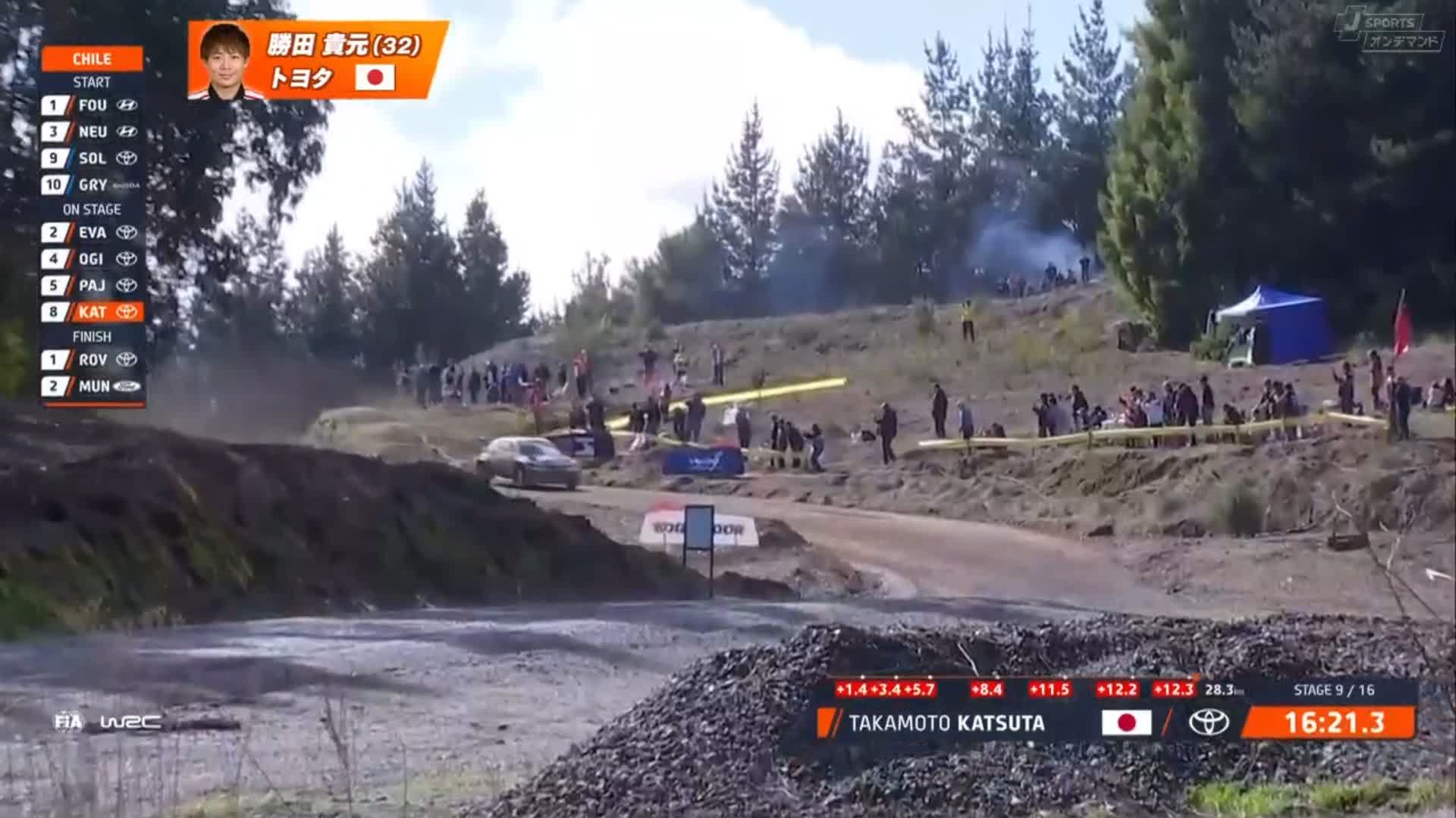 J SPORTS❤️モータースポーツ🏁 on X: 