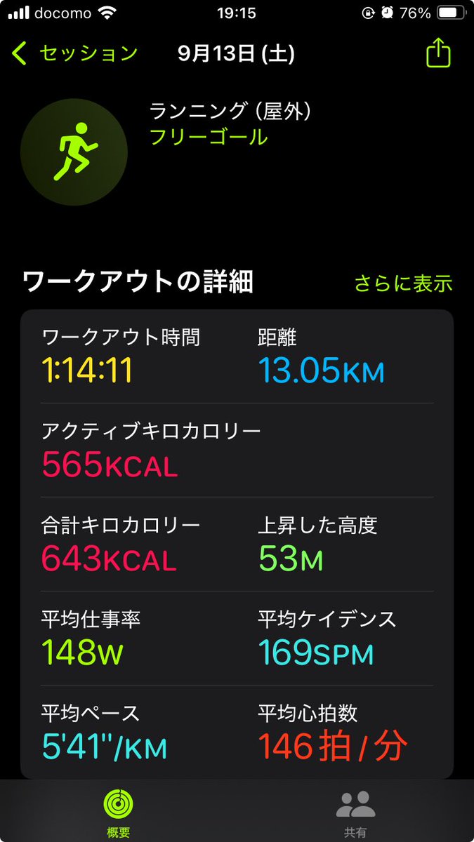 今週のランニング終わり
