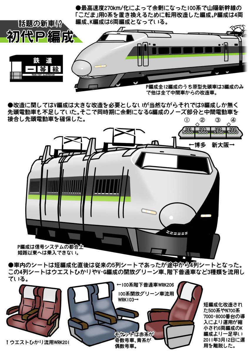 kitayama7a (@kitayama7a) / X