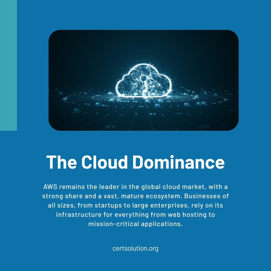 certsolution's tweet image. Harness the cloud for your business success! ☁️ AWS offers scalable, secure solutions that help businesses of all sizes innovate faster and grow stronger. 

certsolution.org

Join AWS Classes!

#certsolution #AWS