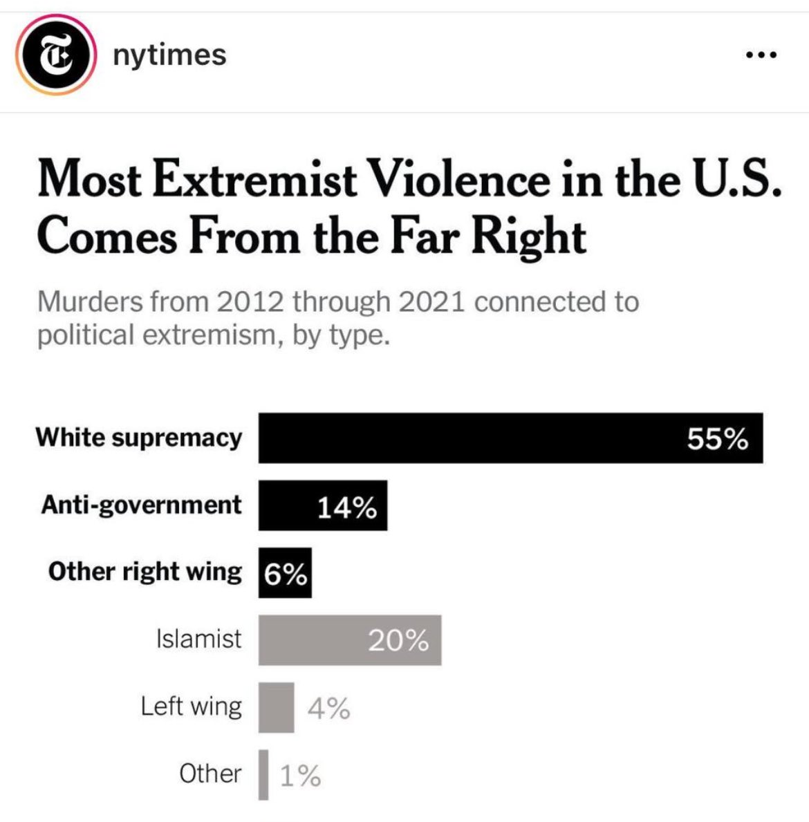 Eric Alink (@ericalink073) on Twitter photo 