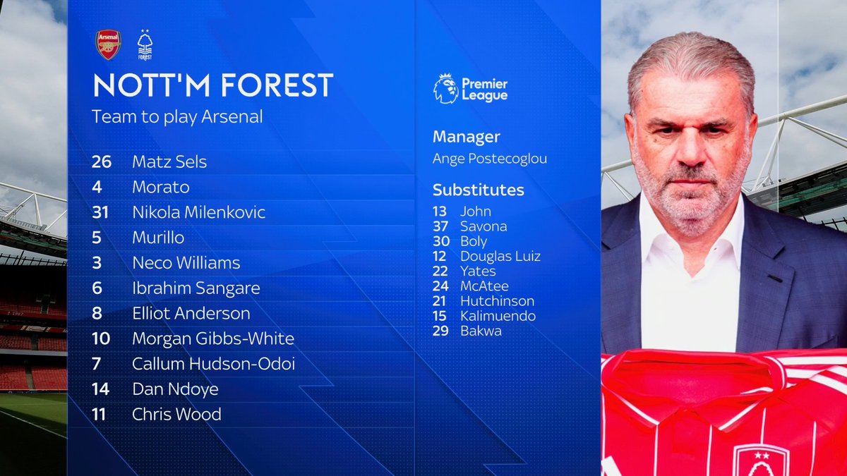 Ange Postecoglou names his first XI as Nottingham Forest head coach🌳