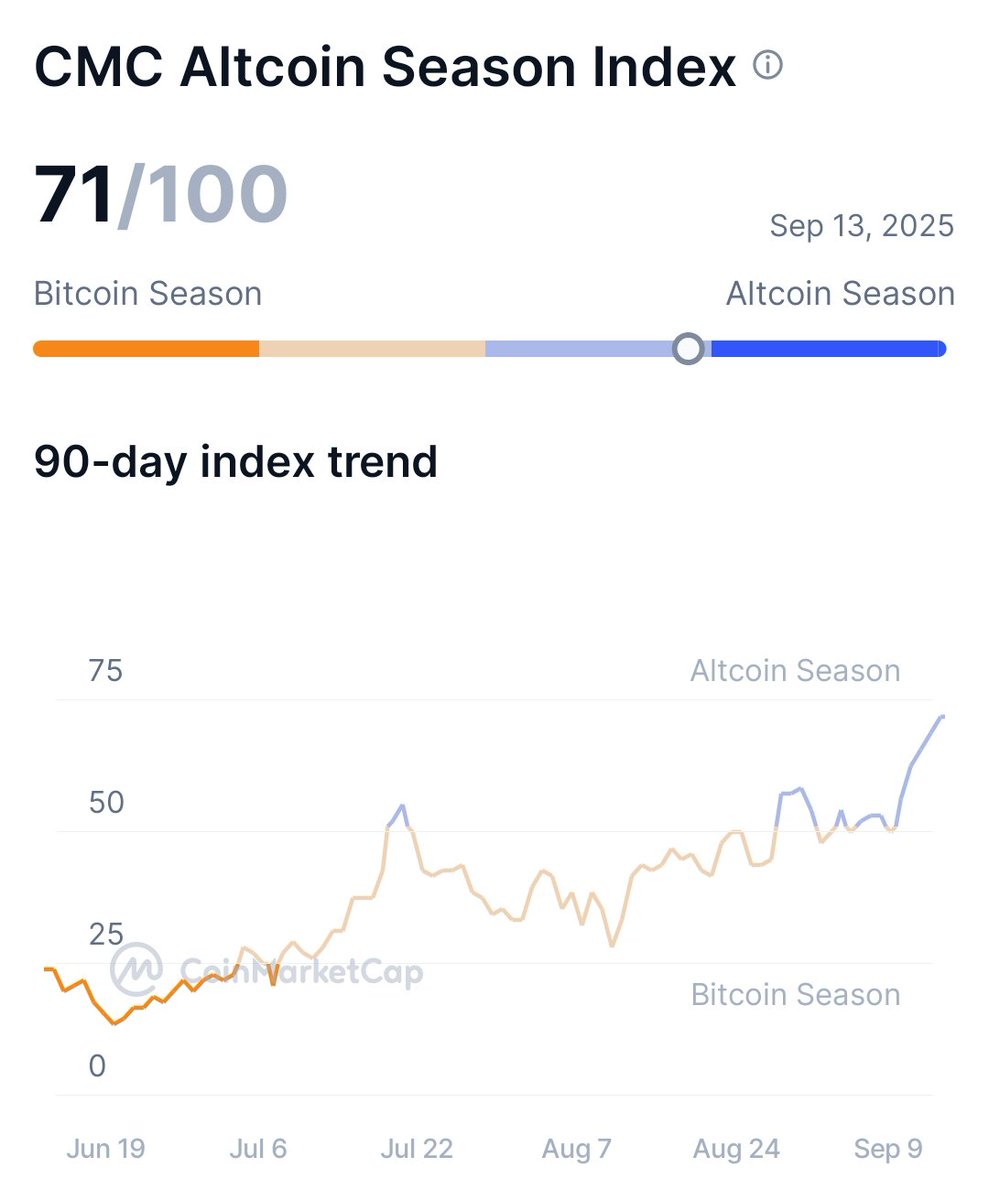 detlaframe's tweet photo. It's the Altcoin Season witches 🔥🔥🔥 https://t.co/Qam3beA9bO