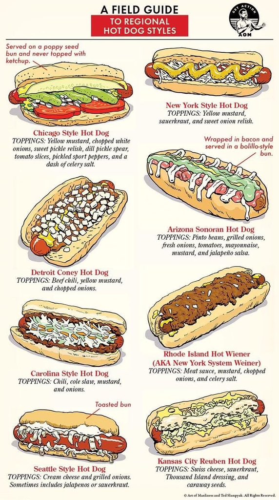 No bad choices here. #weiners_are_for_winners
