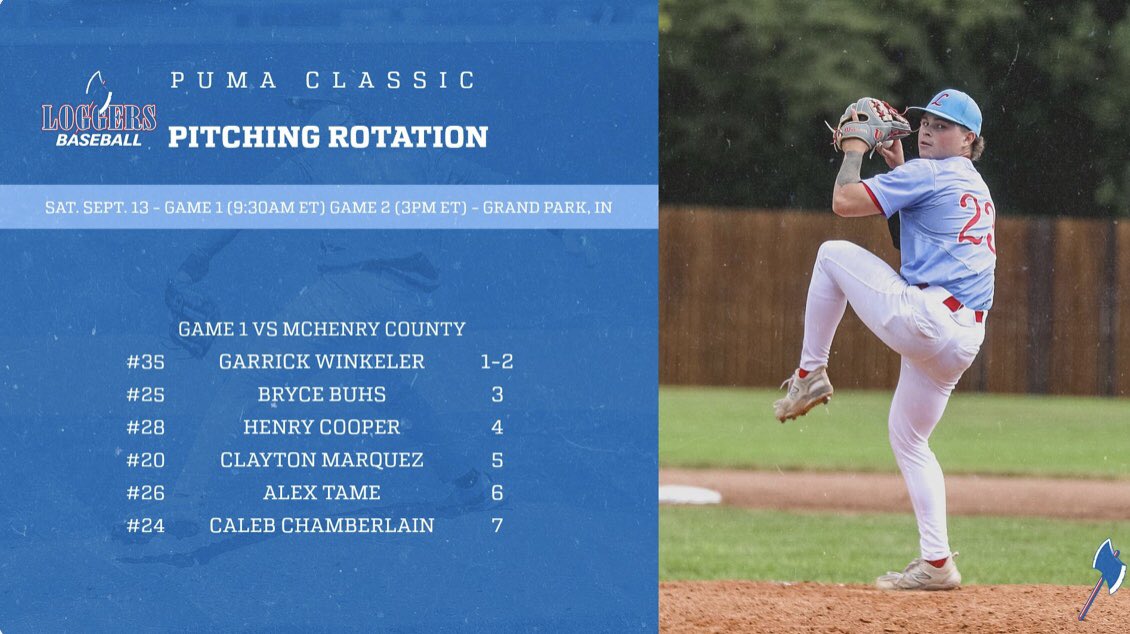 Lincoln Land Baseball tweet media