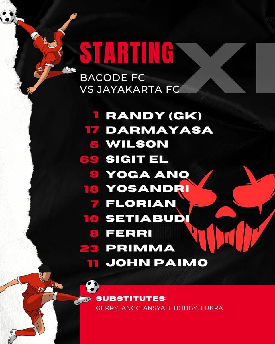BacodeFPL's tweet image. Mengawali BRFI 1 season 2025/2026 tim promosi menghadapi tantangan berat karena harus berkunjung ke markas tim favorit juara @Jayakarta_FC , Tidak ada target pada match ini yang penting menang 
@LigaBRFI
