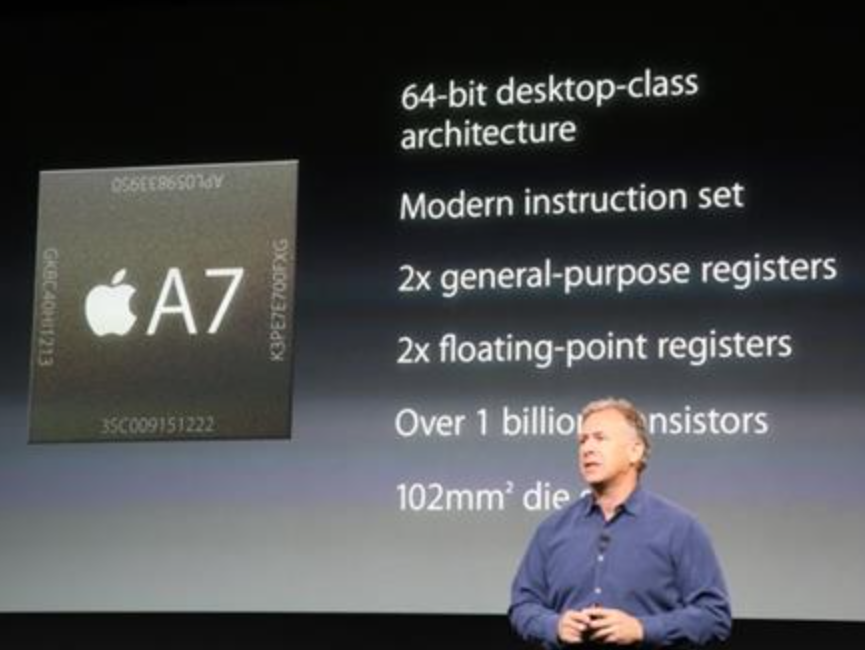 Apple introduced a massive, Intel Haswell-level 64-bit μarch to smartphones starting with the A7 chip in 2013. Its decoder was twice as large as its predecessor, the Re-order Buffer (ROB) was 4 times larger, the page size was 4 times larger, and the L1 cache was twice