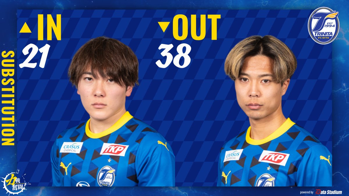 くに太郎 宮内 翔太 | Shutokō Battle Rival Database Wiki | Fandom