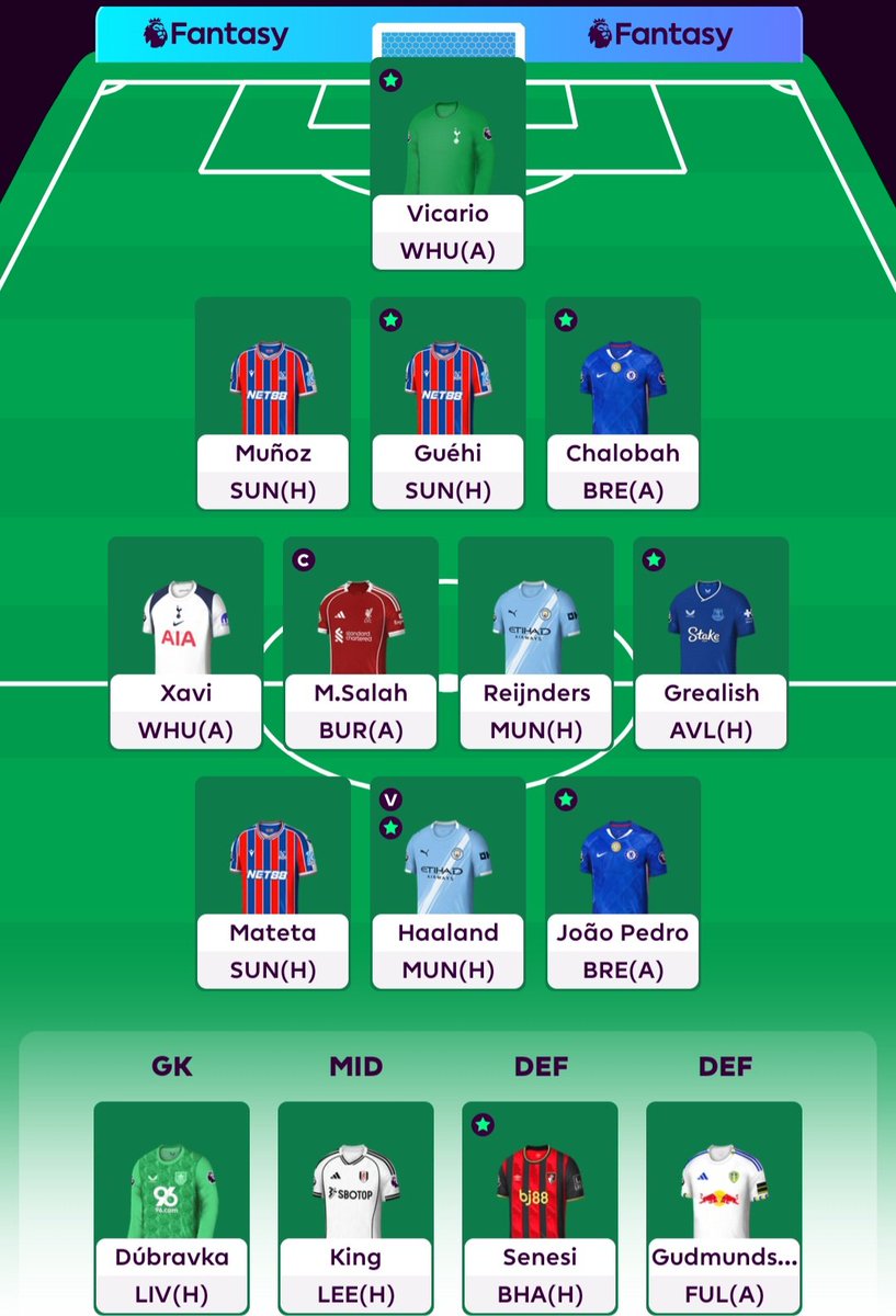 #GW4 🔒
🌍 2.7m
🔄 Wildcard active
👑 Salah

After 2week international break, finally FPL is back! WC actived, Salah back Witz out, guess Witz score as fpl logic? should be fun gameweek lol

Let's share your team guys!

#FPL #FPLCommunity