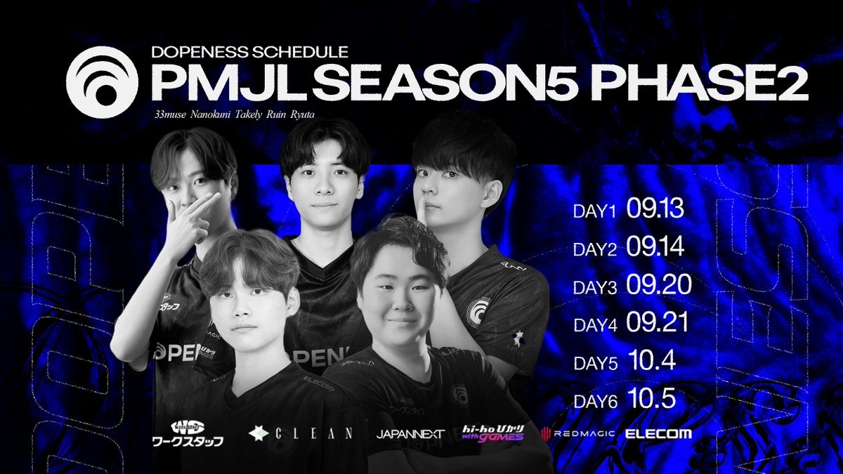 DOPENESS tweet media