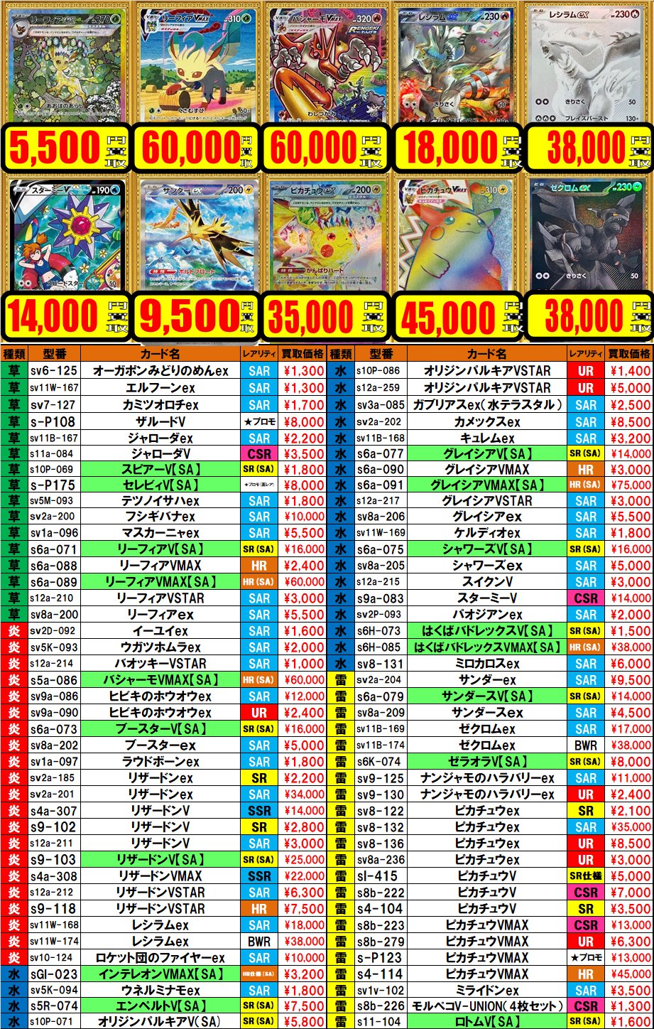 ポケドール まとめ売り【バラ売り️⭕️】 入荷！