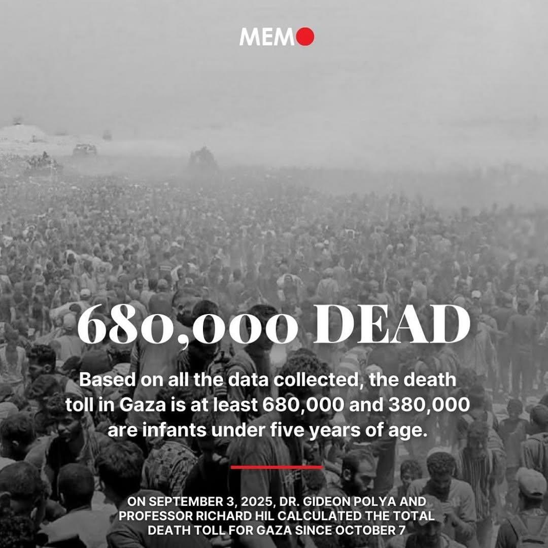 Les autres chiffres du Génocide à #Gaza : 680 000 morts dont 380 000 enfants 💔

Les Docteurs Richard Hil et Gideon Polya ont publié un article intitulé : « L’odieuse politique de décompte des morts à Gaza ». Selon leurs méthodes calculs qui prennent en compte toutes les données