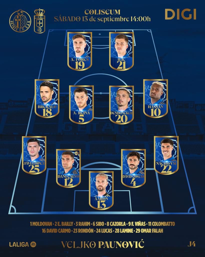 🎽 𝗘𝗟 𝗢𝗡𝗖𝗘 𝗗𝗘𝗟 <a href="/RealOviedo/">Real Oviedo</a> 𝗣𝗔𝗥𝗔

#GETAFE 🆚 #REALOVIEDO

J4 <a href="/LaLiga/">LALIGA</a>
🏟️COLISEUM
⌚️14:00h 

🔛 Titularidad para #FORÉS y #JAVILÓPEZ

👉 Suplencia para los que fueron con sus selecciones y una oportunidad para los que todavía no tuvieron minutos.

#GetafeRealOviedo
