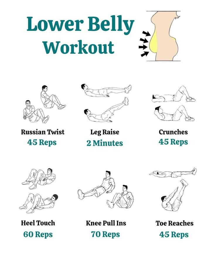 FitnessGuide0's tweet photo. Lower belly workout https://t.co/Z9Gn4C3dPf