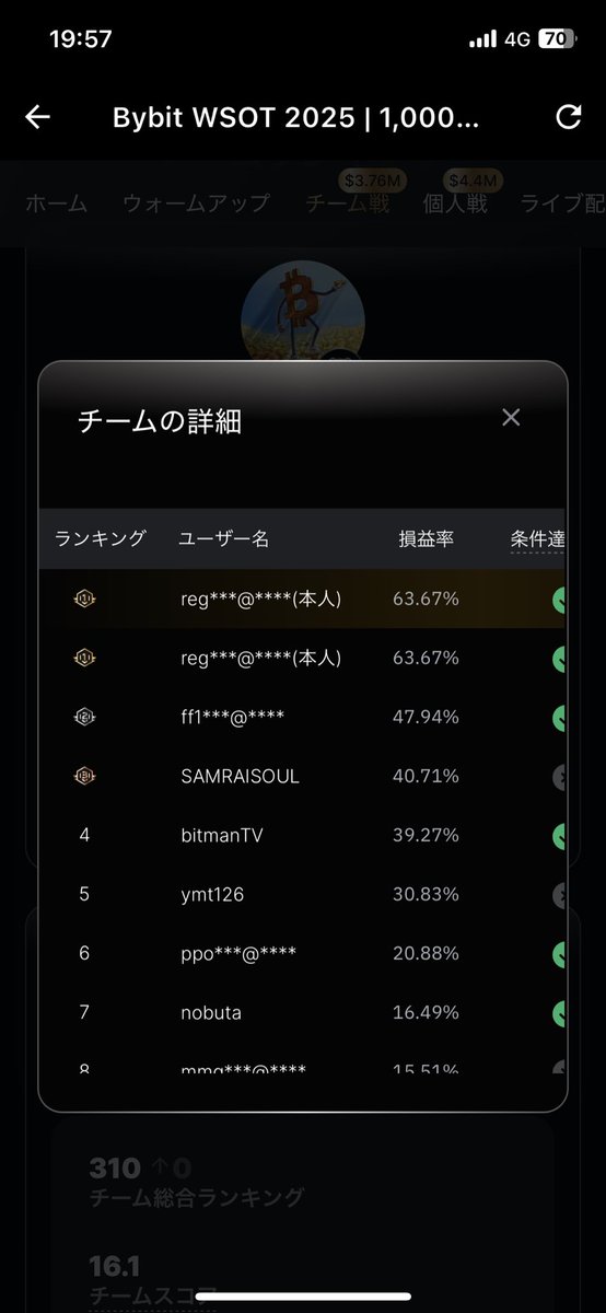 5656くん　ワンピースThe Press〜 tweet media
