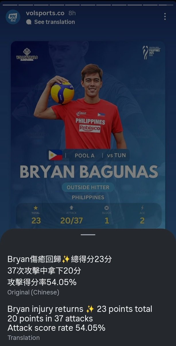 Win_Streak11's tweet photo. 🇹🇼VolSports Taiwan is still showing support for Bryan Bagunas🔥
#FIVBMensWorldChampionship
#FIVBWCH2025 #Alas_Pilipinas https://t.co/r8sjmmqzCe