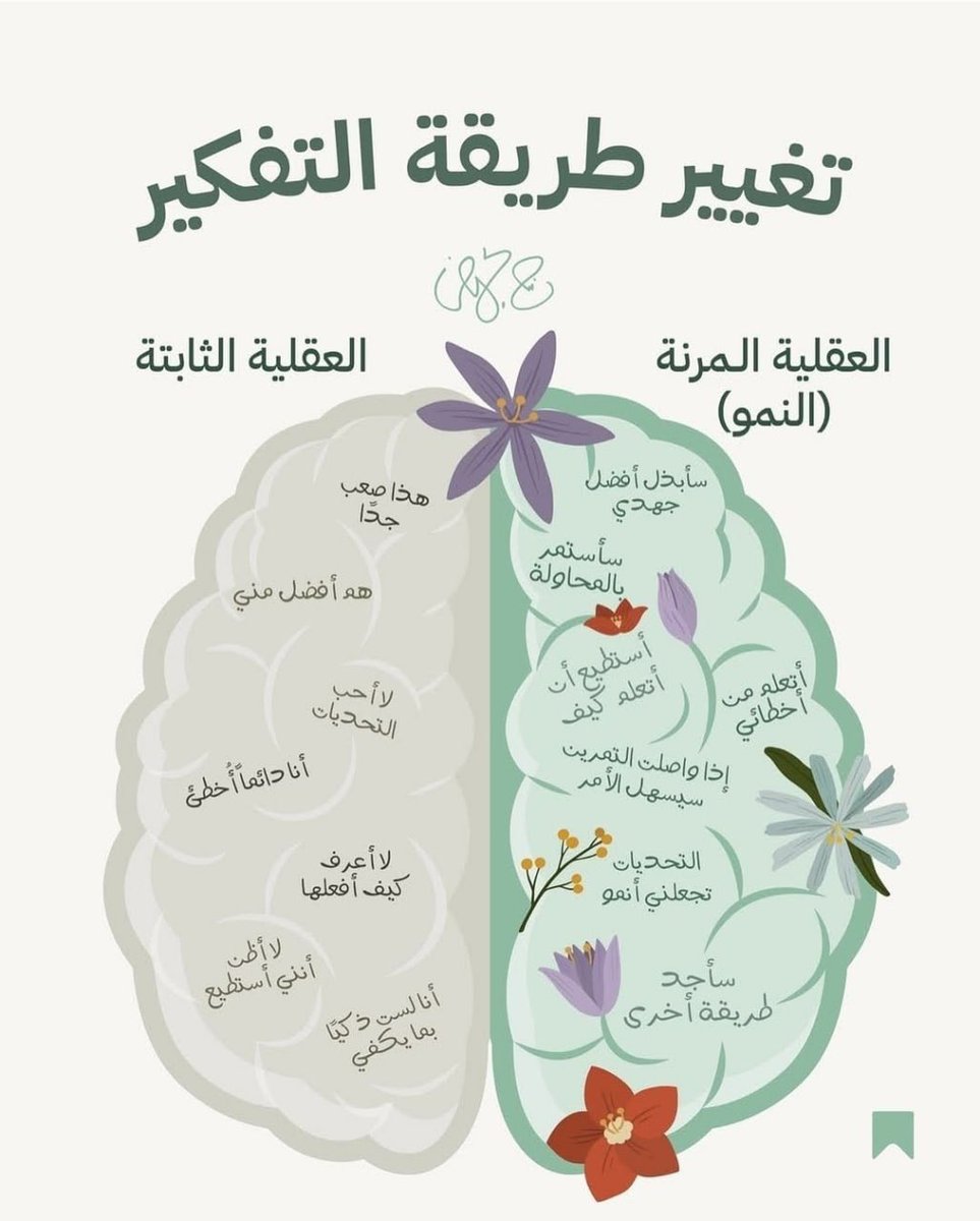 التفكير ليس قالبًا جامدًا، بل مهارة يمكن أن تنمو وتتطور.
العقلية المرنة ترى في التحديات فرصًا، وفي الأخطاء دروسًا، وفي المحاولات طريقًا للتقدم.
غير طريقة تفكيرك… يتغير كل شيء حولك.