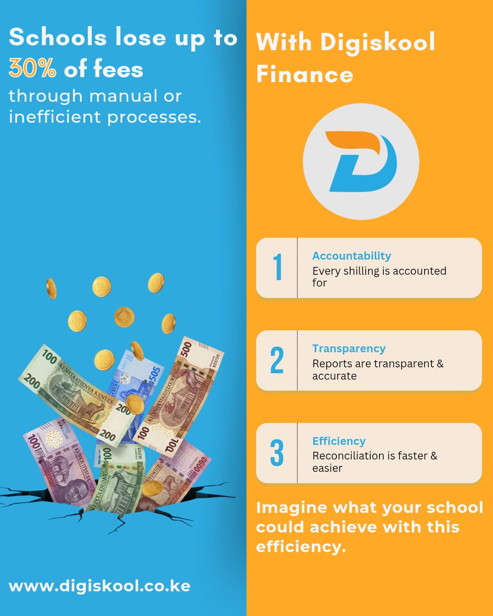 Digiskool1's tweet image. Schools lose up to 30% of fees through inefficient processes.
With DigiSkool Finance, every shilling is safe!
 Imagine what your school could achieve!
👉 digiskool.co.ke

#SchoolFinance #EdTech #Digiskool
