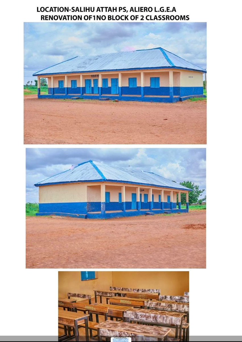 Education is not an expense it’s an investment.

Since 2023, H.E Dr. Nasir Idris has:
 Released billions for local &amp; foreign scholarships
 Upgraded schools across 21 LGAs
 Prioritized teacher welfare

Kebbi’s future is brighter under his leadership.

#KebbiEducation #Leadership