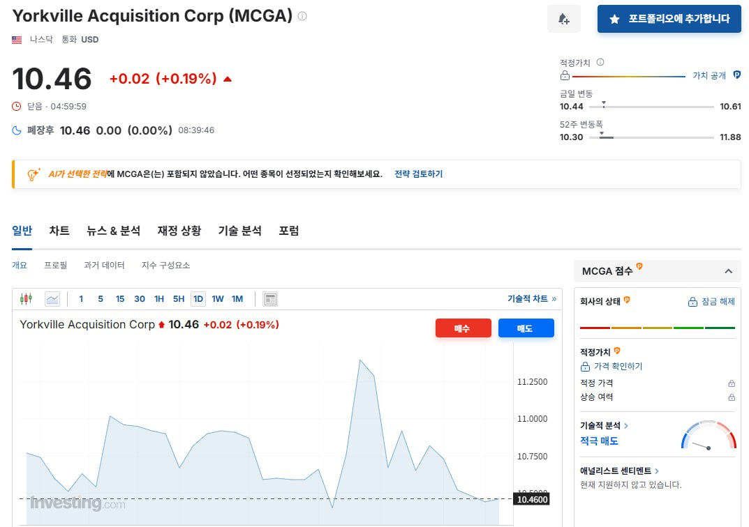 DAT 기업들 중 MCGA를 알아보자✔️ 먼저, DAT 기업이란👀 - 회사 자본에 BTC, ETH 갖고있는 애들 - 예전에  마이크로스트래티지 등이라고 보면 됨 - 회사 가치가 보유한 코인 가치에 따라 움직임 회사가 들고 있는