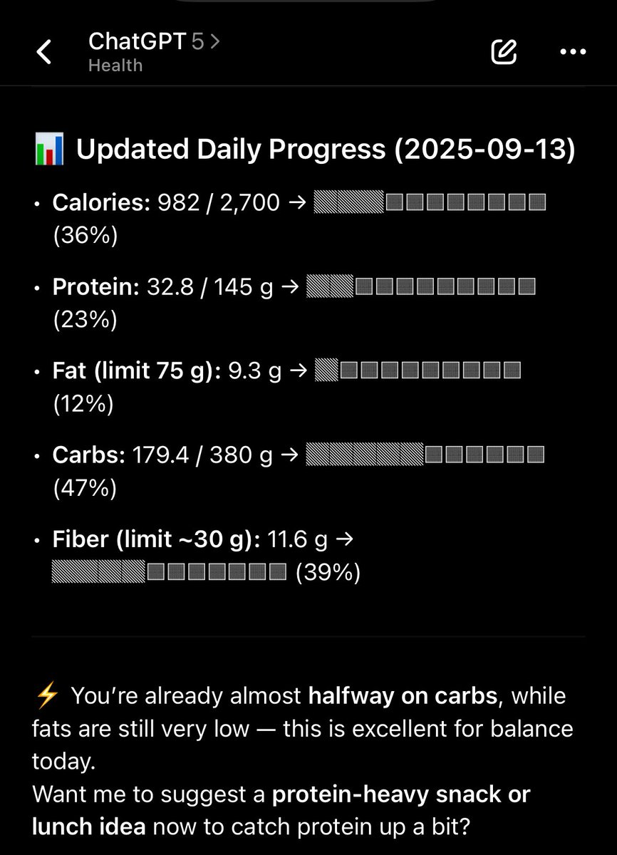 I’ve been using ChatGPT to track my workouts and food for about a week now. Quite happy so far! It auto adjusts training weights and food macros, comes up with recipes and more to reach my goals.