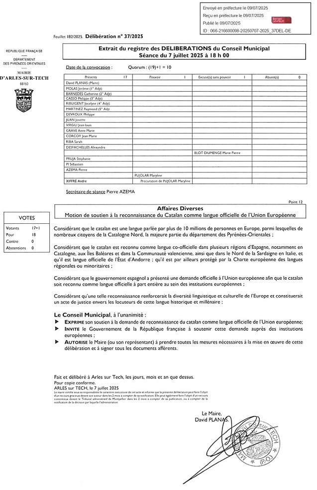 Arles #Vallespir #CatalunyaNord se suma a la defensa institucional del català a Europa. L’ajuntament d’Arles ha aprovat per unanimitat el 7 de julliol de 2025 la moció de suport al català com a llengua oficial europea. Aquesta adhesió s’inscriu dins el moviment creixent de