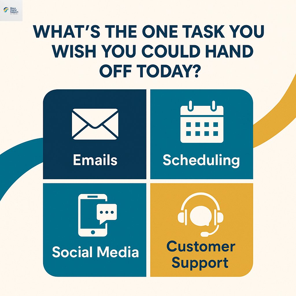 maxxdigisupport's tweet image. It&apos;s Social Saturday friends!

If you could hand off just ONE task today to free up your time, which would it be?

📩 Emails
📅 Scheduling
📱 Social Media
💬 Customer Support
We all have that one task that eats up our energy. 

#Productivity #BusinessGrowth  #MaxxDigitalsupport