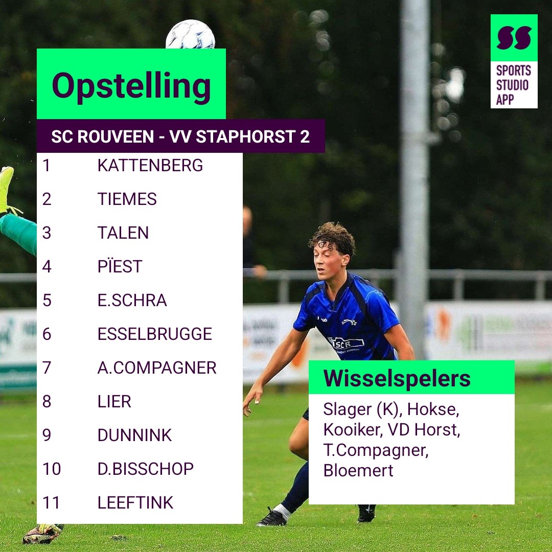 Matchday! Laatste pot in de bekerpoule tegen de buren, aftrap 14:30 in Rouveen #rousta