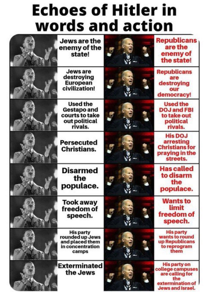 <a href="/RealJamesWoods/">James Woods</a> Hitler and Shitler.