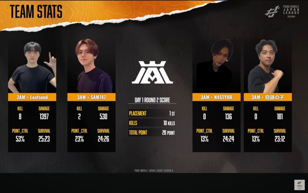 End And Mind tweet media