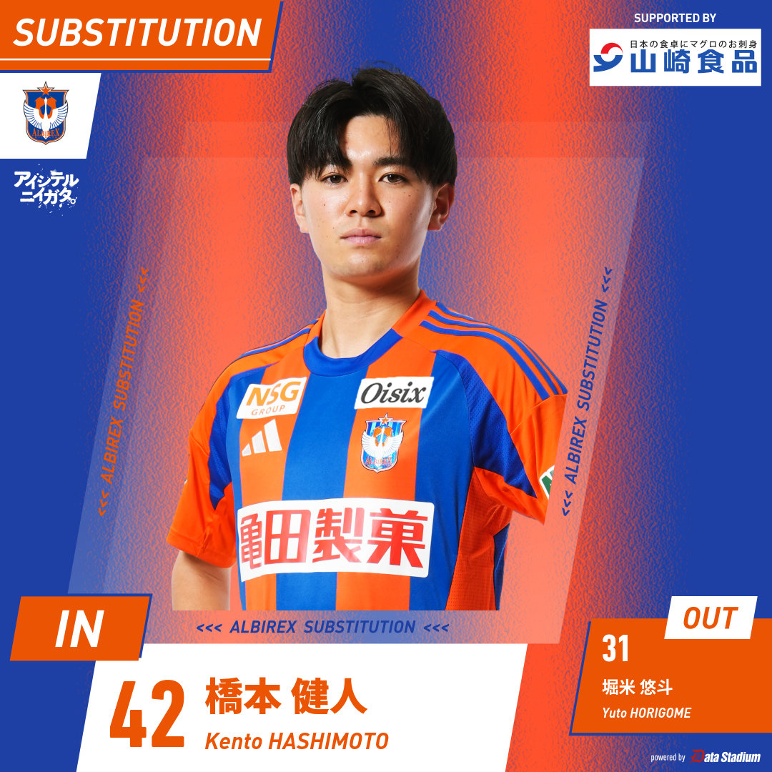 アルビレックス新潟 2025年ユニフォーム 堀米悠斗 サッカーJ1