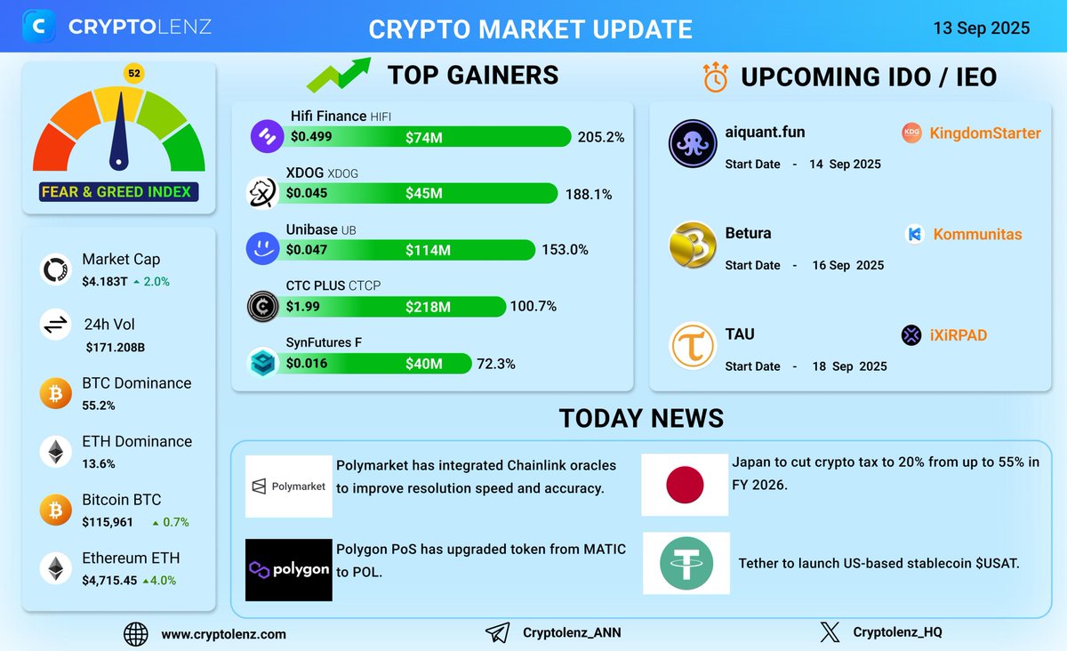 Cryptolenz tweet media