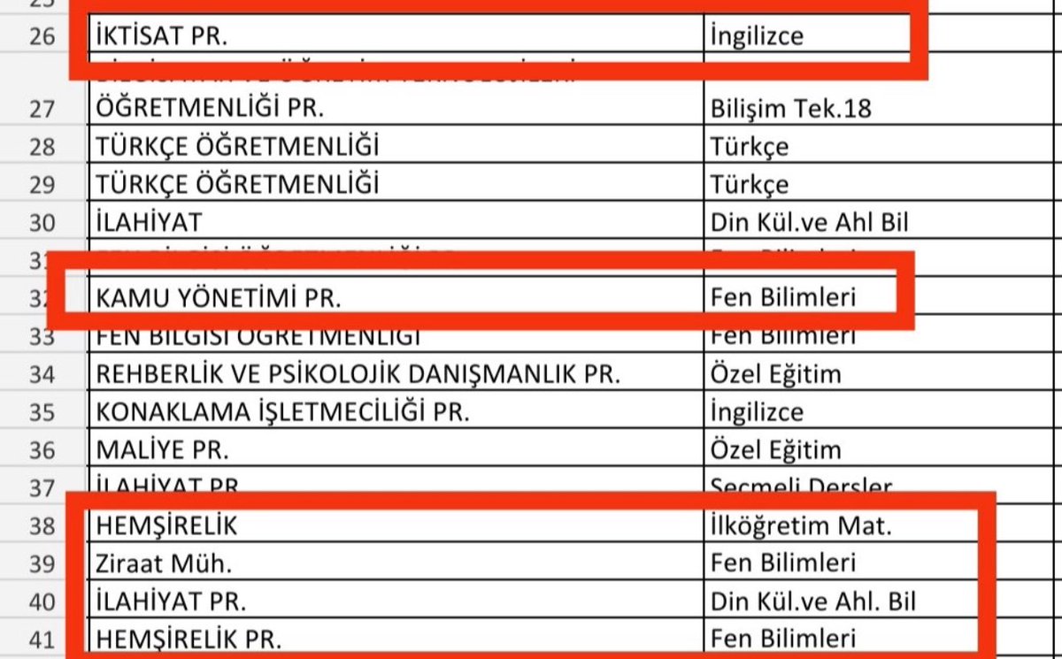 Ben de Matematik Öğretmeni olarak Hastanede Ameliyata girmek istiyorum!