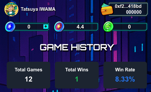 IwamaTatsuya's tweet photo. 本日12戦1勝11敗
"それでも..."
#SWCONDWAVE
$ADIL #ADIL #ADILchain https://t.co/WIAYkIE6Sn