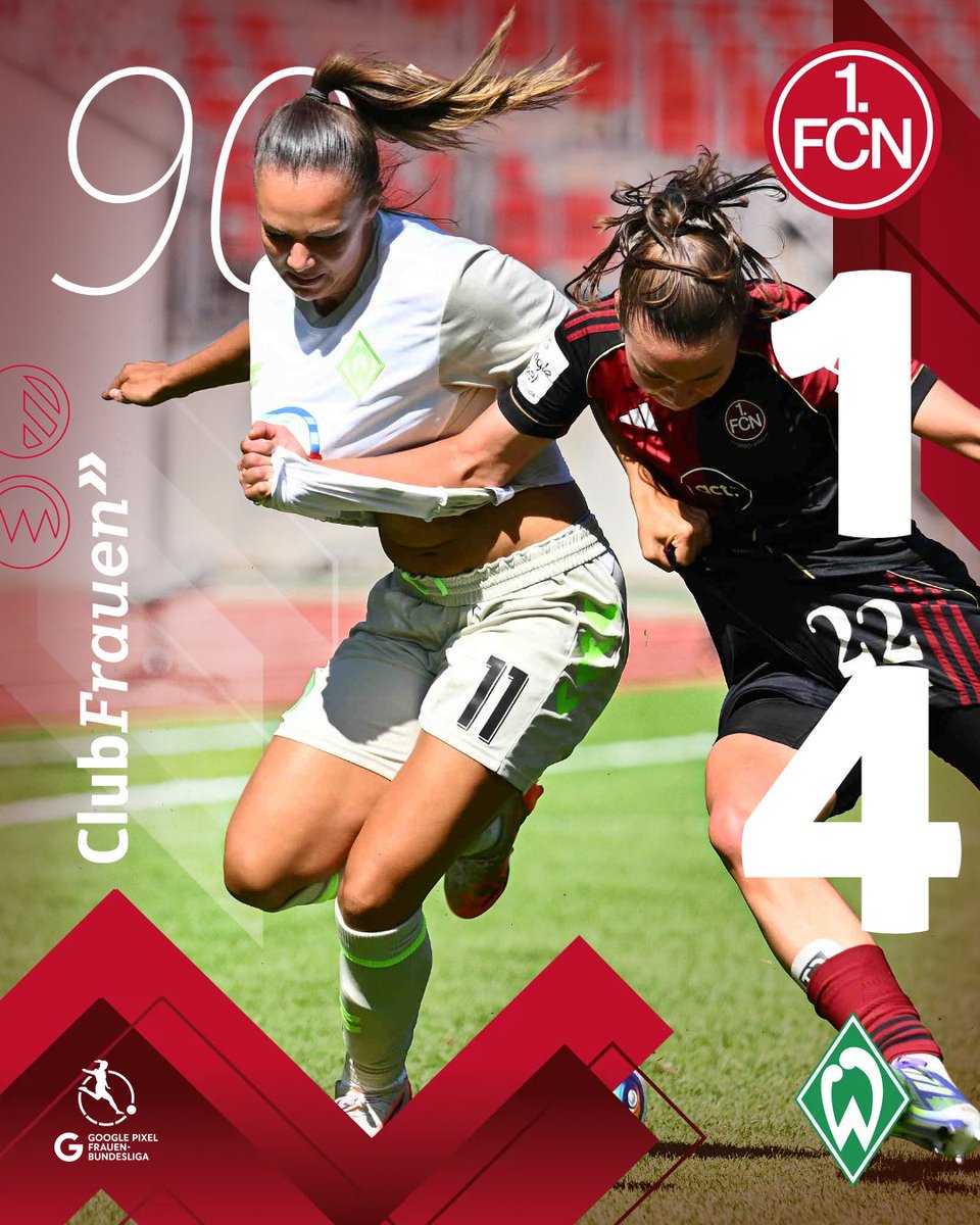 clubfrauen's tweet photo. ⏰90+5'
Mit dem Schlusspfiff erzielt trifft #Desic erneut zum Endstand.
⚽1:4 | #fcnsvw | #fcn | #clubfrauen https://t.co/Ko9N2AxNWz