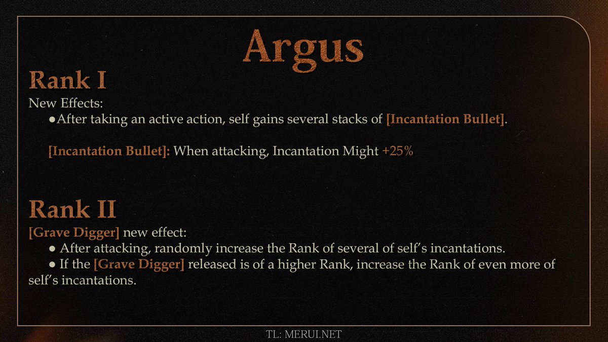 yatagarasu_meru's tweet image. Reverse: 1999 3.1 | Argus Euphoria
"When a Hundred Eyes Fade, the Gun Barrel Still Smolders"